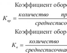 Основные методы расчета плановой численности Расчет численности производится по формуле