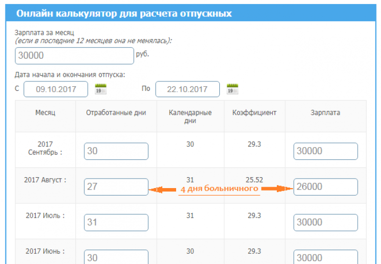 Начисление отпускных в 2024 году примеры расчета. Как посчитать расчет отпуска. Калькулятор отпуска. Калькулятор расчета дней отпуска. Калькулятор отпускных в 2021 году.